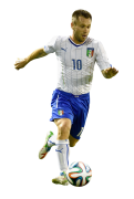 Antonio Cassano football render