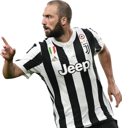 Gonzalo Higuain