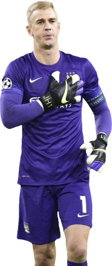 Joe Hart