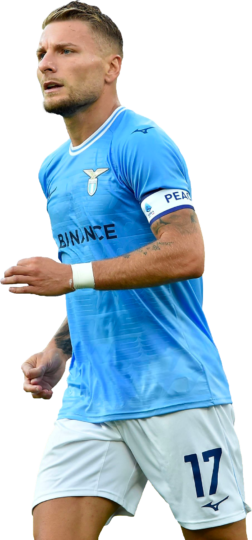 Ciro Immobile