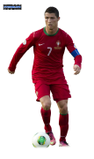 Cristiano Ronaldo football render