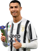 Cristiano Ronaldo football render