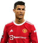 Cristiano Ronaldo football render