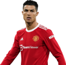 Cristiano Ronaldo football render