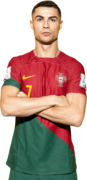 Cristiano Ronaldo football render