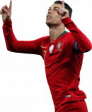 Cristiano Ronaldo football render