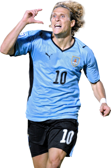 Diego Forlan