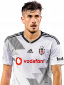 Dorukhan Toköz football render