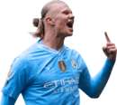 Erling Braut Håland football render