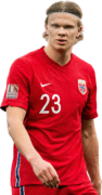 Erling Braut Håland football render