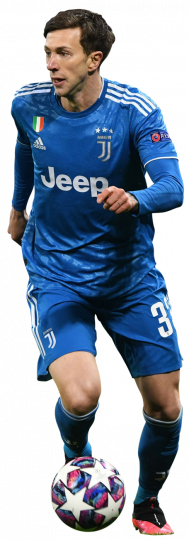 Federico Bernardeschi