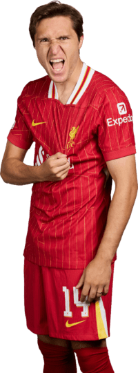 Federico Chiesa