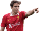 Federico Chiesa football render