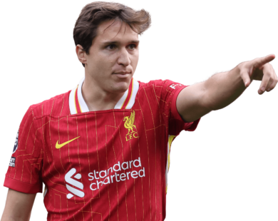 Federico Chiesa