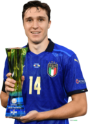 Federico Chiesa football render