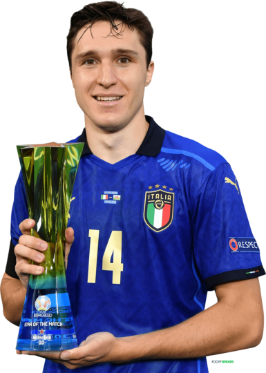 Federico Chiesa