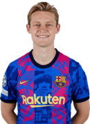 Frenkie de Jong football render