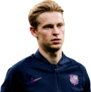 Frenkie de Jong football render