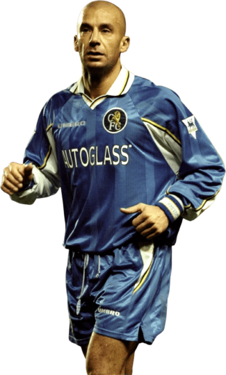 Gianluca Vialli