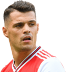 Granit Xhaka football render