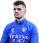 Granit Xhaka football render