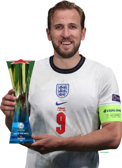 Harry Kane