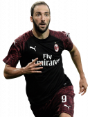 Gonzalo Higuaín football render