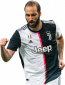 Gonzalo Higuaín football render