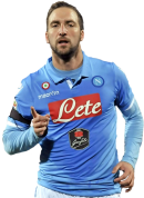 Gonzalo Higuain football render