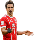 Mats Hummels football render