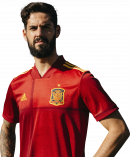 Isco football render