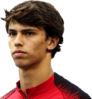 João Félix football render