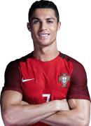 Cristiano Ronaldo football render