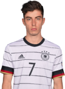 Kai Havertz football render