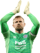 Kasper Schmeichel football render