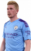 Kevin De Bruyne football render