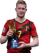 Kevin De Bruyne football render