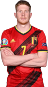 Kevin De Bruyne football render