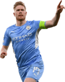 Kevin De Bruyne football render