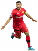 Kevin Volland football render