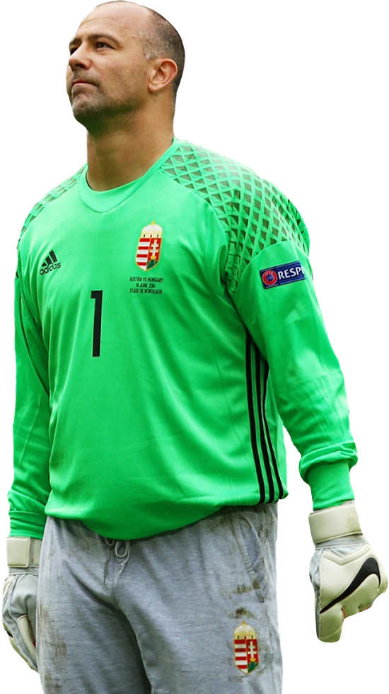 Gabor Kiraly render - 26870 - FootyRenders