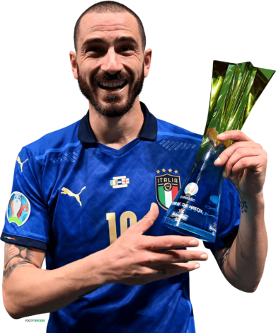 Leonardo Bonucci