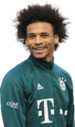 Leroy Sané football render