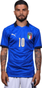 Lorenzo Insigne football render