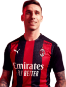 Lucas Biglia football render