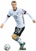 Lukas Klostermann football render