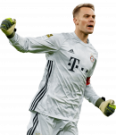 Manuel Neuer football render