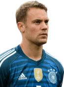 Manuel Neuer football render