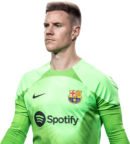 Marc-André ter Stegen football render