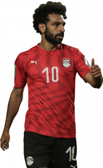 Mohamed Salah